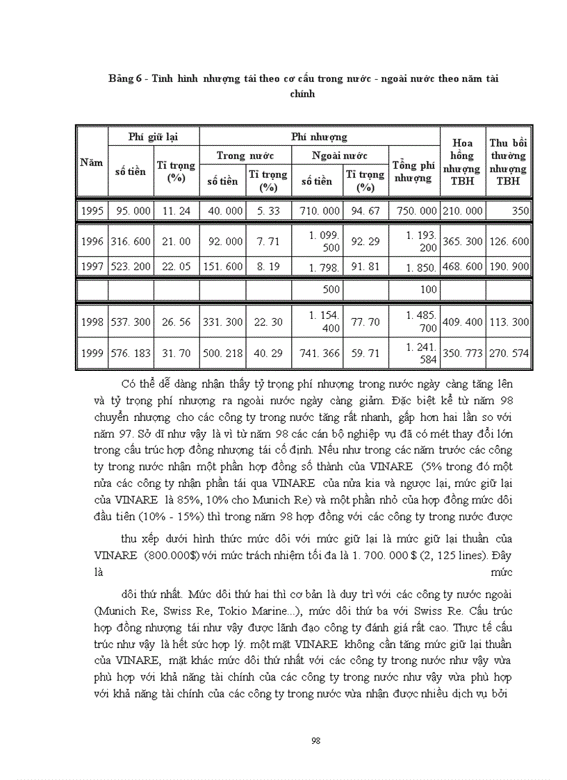 image for page Bảo hiểm kỹ thuật ở VINARE