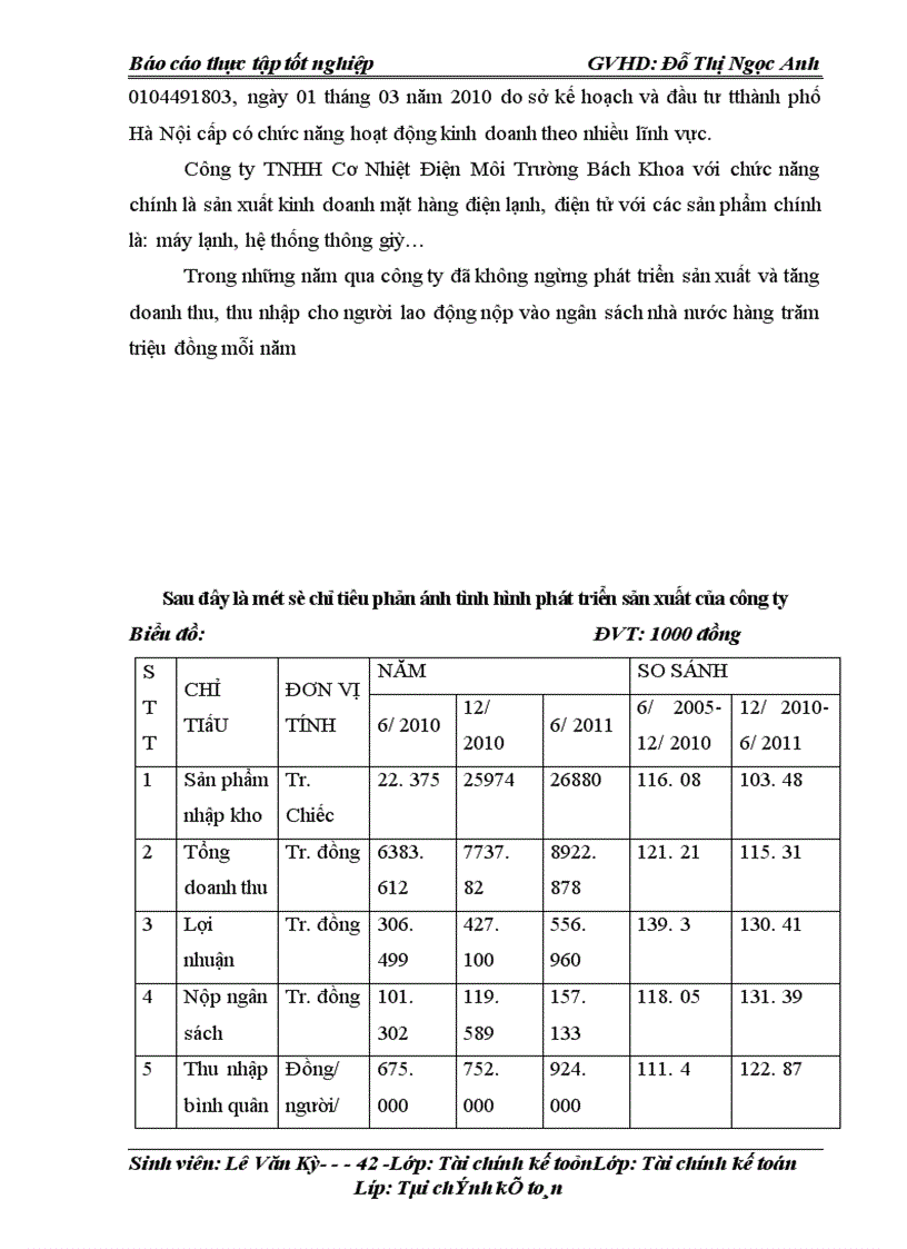 image for page Tổ chức công tác kế toán tscđ tại công ty tnhh cơ nhiệt điện môi trường bách khoa