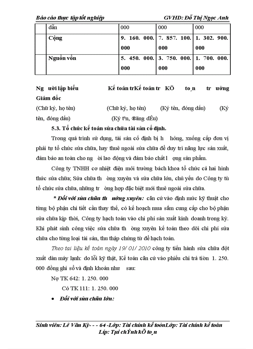 image for page Tổ chức công tác kế toán tscđ tại công ty tnhh cơ nhiệt điện môi trường bách khoa