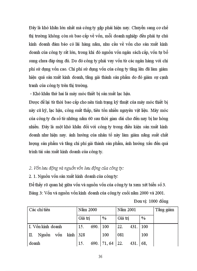 image for page Một số biện pháp nhằm nâng cao hiệu quả tổ chức sử dụng vốn lưu động tại công ty Dệt vải Công nghiệp Hà Nội.