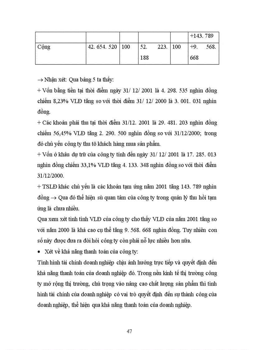 image for page Một số biện pháp nhằm nâng cao hiệu quả tổ chức sử dụng vốn lưu động tại công ty Dệt vải Công nghiệp Hà Nội.