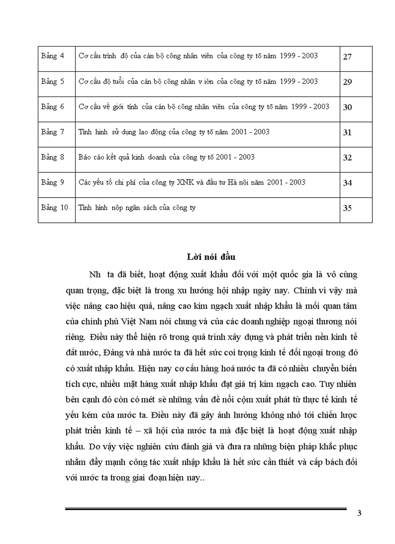 image for page Một số giải pháp nhằm thúc đẩy hoạt động xuất khẩu hàng nông sản ở công ty Xuất nhập khẩu và đầu tư Hà Nội.