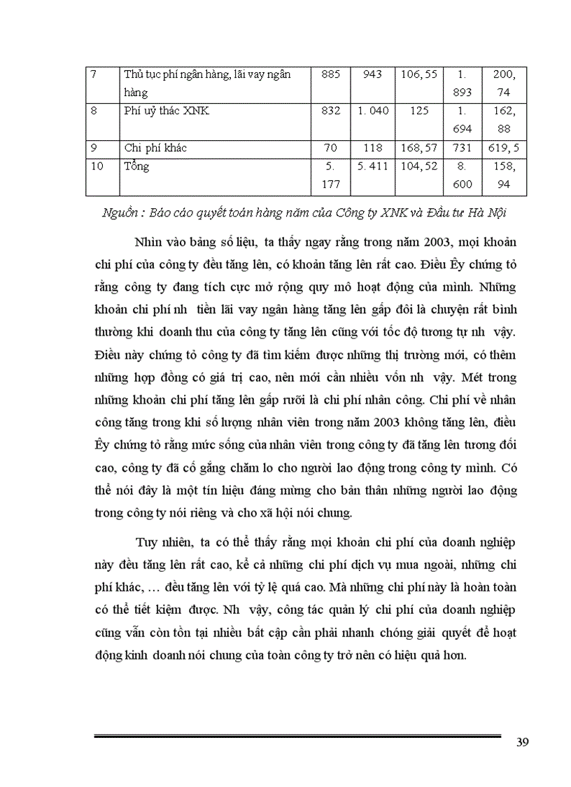 image for page Một số giải pháp nhằm thúc đẩy hoạt động xuất khẩu hàng nông sản ở công ty Xuất nhập khẩu và đầu tư Hà Nội.