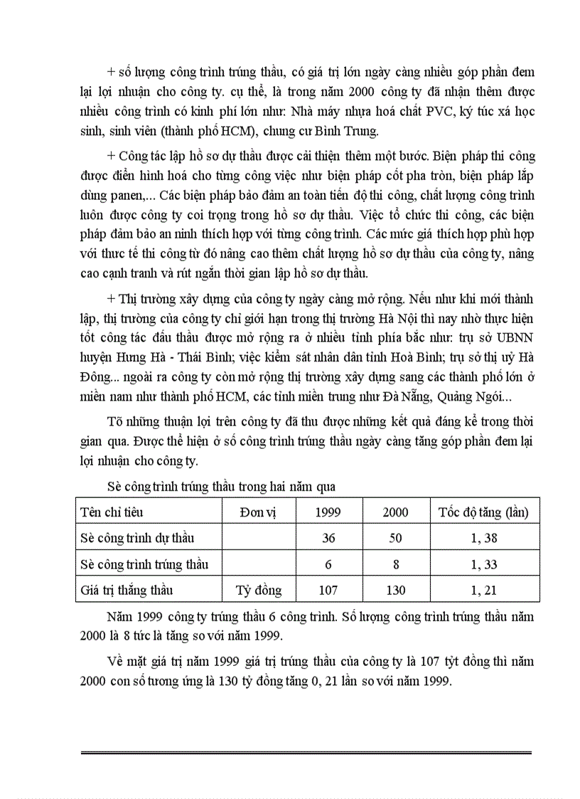 image for page Một số giải pháp nhằm nâng cao khả năng thắng thầu xây dựng ở Công ty xây lắp vật tư kỹ thuật - Hà nội