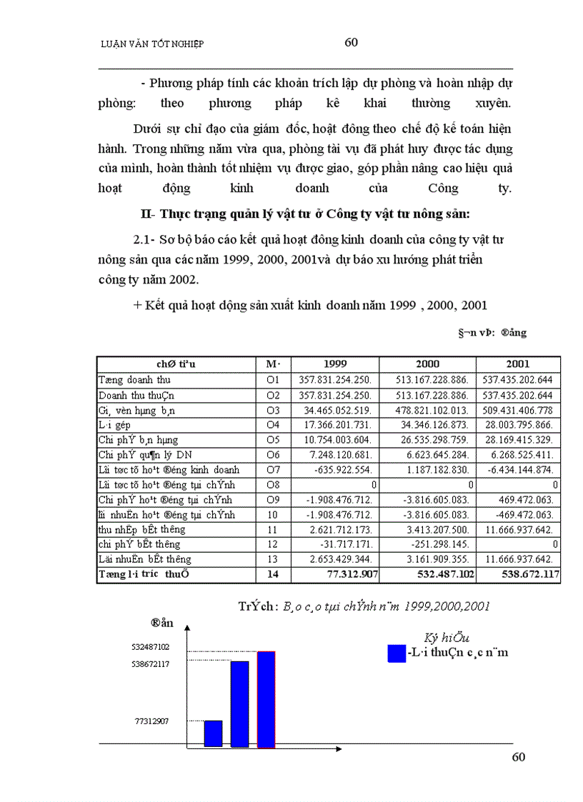 image for page Phương hướng và giả pháp nhằm nâng cao hiệu quả quản lý vật tư tại