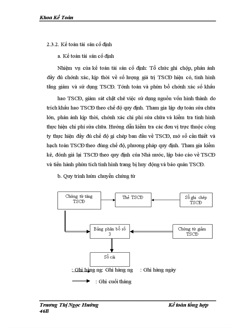 image for page Tình hình kinh doanh và quản lý tại Công ty Cổ phần Tạp phẩm và Bảo hộ lao động.