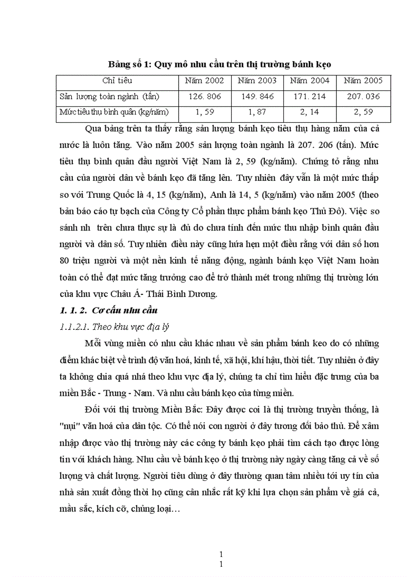 image for page Hoàn thiện hoạt động quản trị bán hàng tại Công ty Cổ phần thực phẩm bánh kẹo Thủ đô