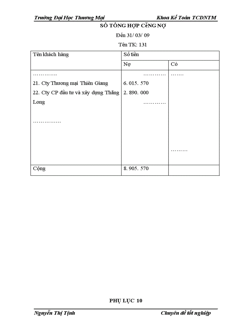 image for page Hoàn thiên phương pháp kế toán nghiệp vụ bán hàng nhóm hàng chủ yếu (cốc giấy) tại công ty liên doanh FNB – chi nhánh Hà Nội