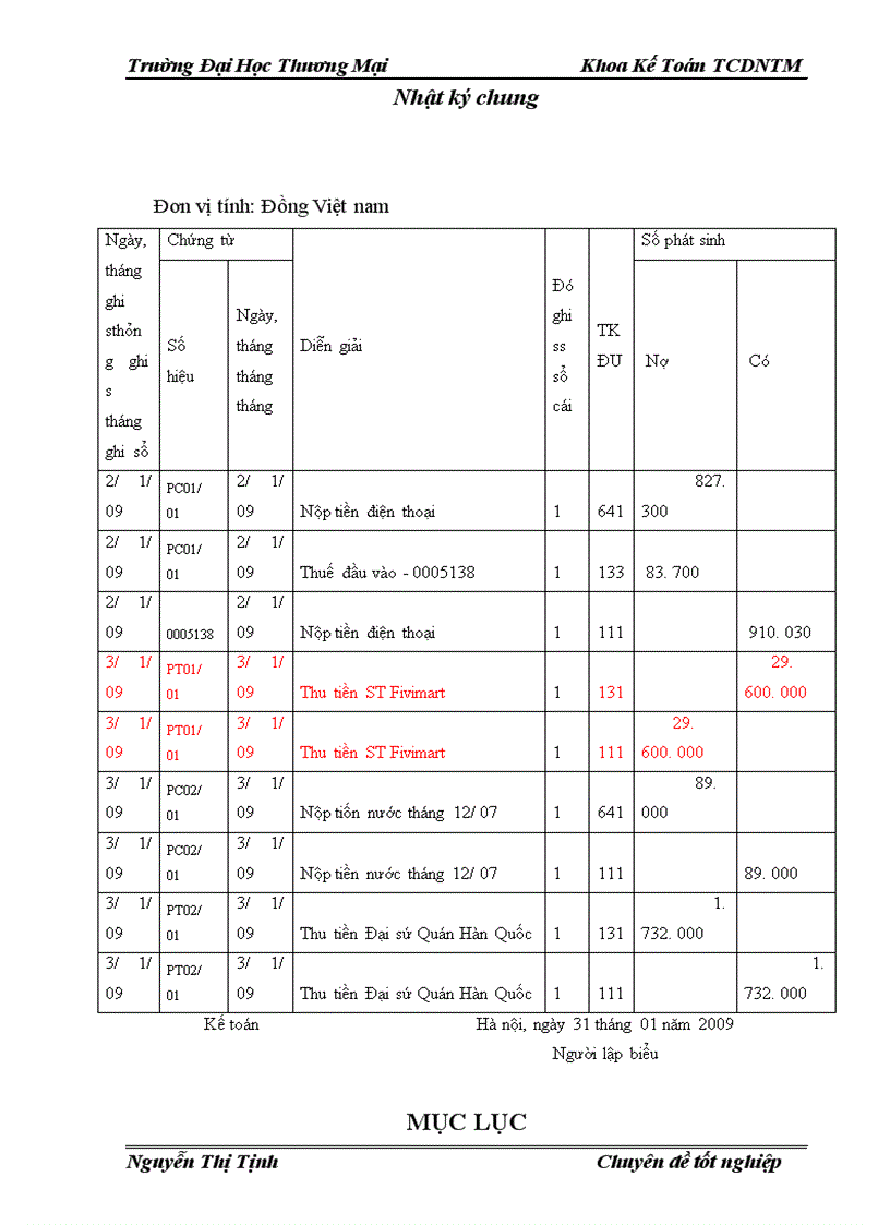image for page Hoàn thiên phương pháp kế toán nghiệp vụ bán hàng nhóm hàng chủ yếu (cốc giấy) tại công ty liên doanh FNB – chi nhánh Hà Nội