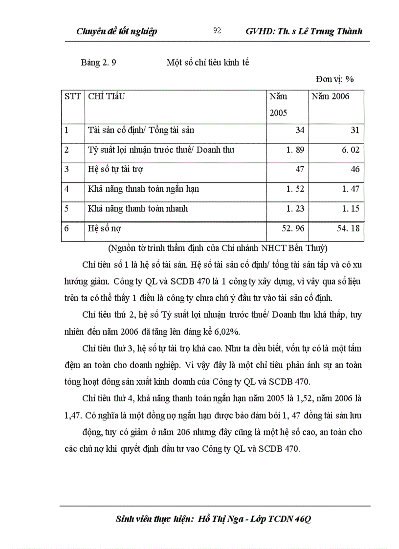 image for page Nâng cao chất lượng hoạt động cho vay theo dự án đầu tư tại Chi nhánh NHCT Bến Thuỷ