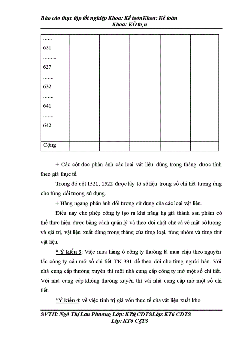 image for page Tổ chức công tác kế toán nguyên vật liệu và tình hình quản lý sử dụng nguyên vật liệu tại công ty cổ phần Cầu Đuống