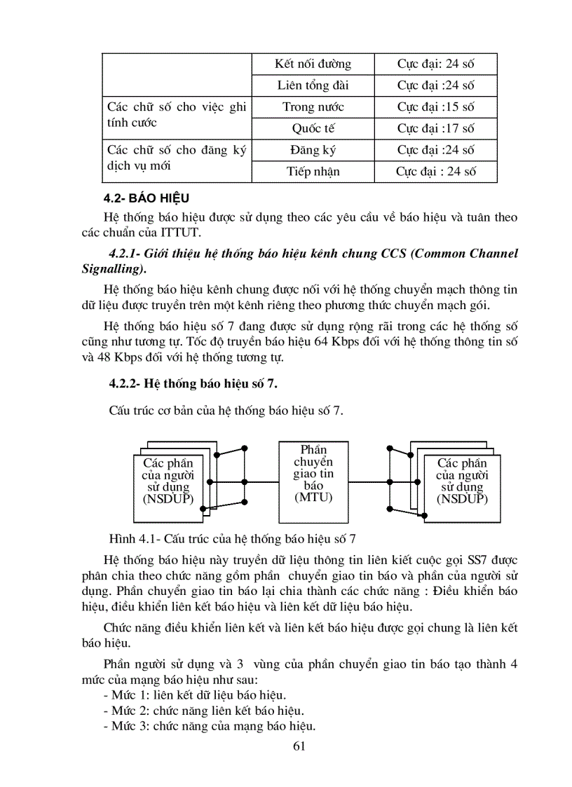 image for page Cấu trúc và chức năng của các phân hệ