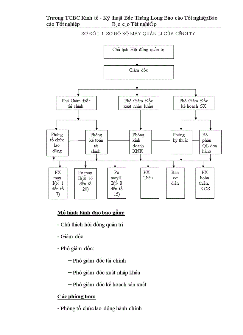 image for page Kế toán tập hợp chi phớ sản xuất và tính giá thành sản phẩm tại công ty TNHH Minh Trí