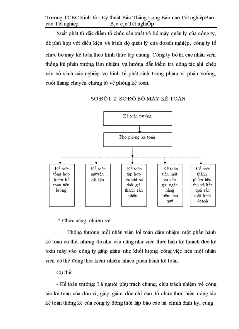 image for page Kế toán tập hợp chi phớ sản xuất và tính giá thành sản phẩm tại công ty TNHH Minh Trí
