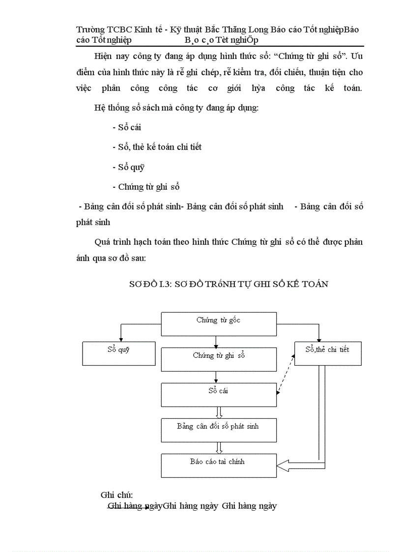 image for page Kế toán tập hợp chi phớ sản xuất và tính giá thành sản phẩm tại công ty TNHH Minh Trí