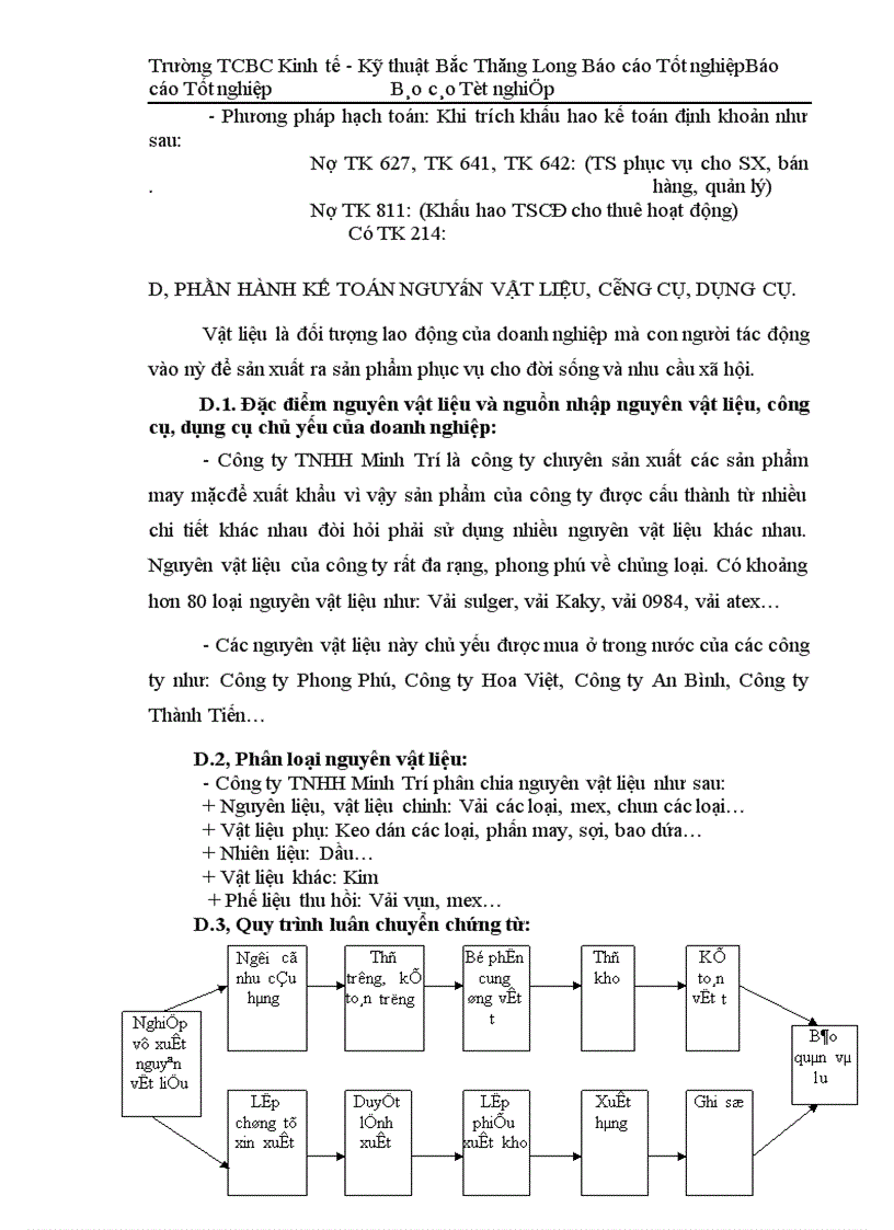 image for page Kế toán tập hợp chi phớ sản xuất và tính giá thành sản phẩm tại công ty TNHH Minh Trí