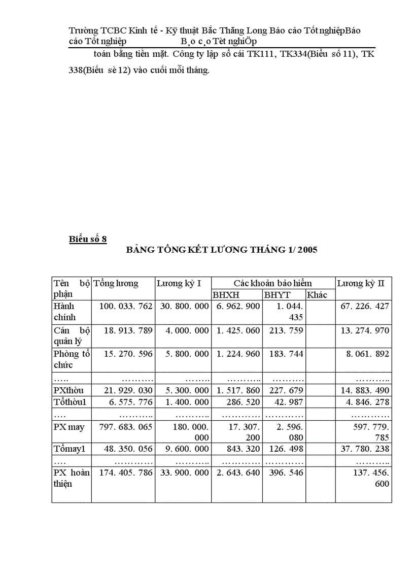 image for page Kế toán tập hợp chi phớ sản xuất và tính giá thành sản phẩm tại công ty TNHH Minh Trí