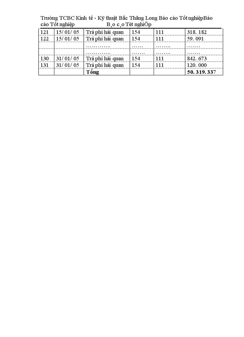 image for page Kế toán tập hợp chi phớ sản xuất và tính giá thành sản phẩm tại công ty TNHH Minh Trí