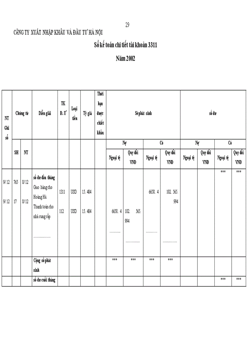 image for page Hoàn thiện công tác hạch toán các nghiệp vụ thanh toán với khách hàng và nhà cung cấp hướng tới hoàn thiện công tác quản lý công nợ trong thanh toán tại công ty xuất nhập khẩu và đầu tư Hà Nội