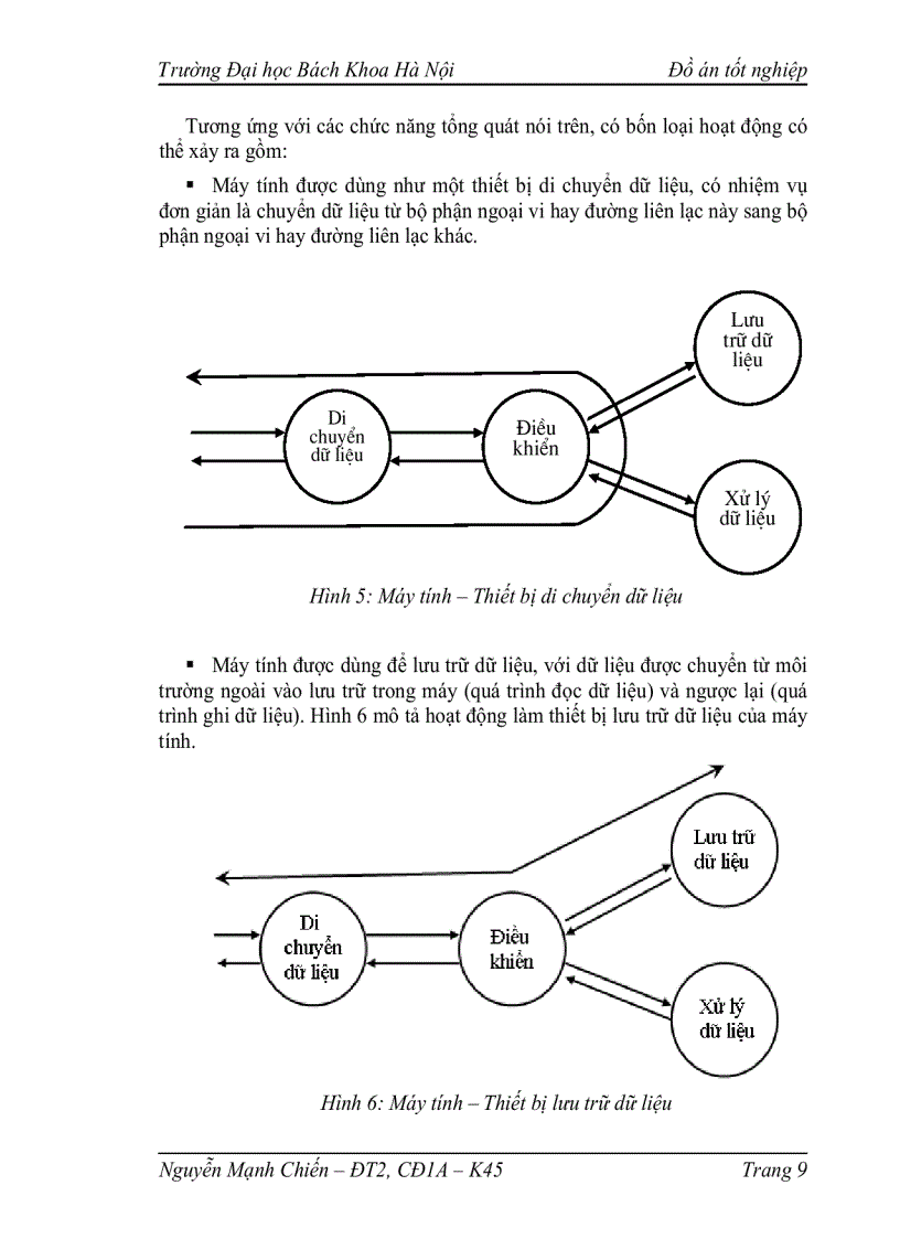 image for page Tổng quan về mạng máy tính