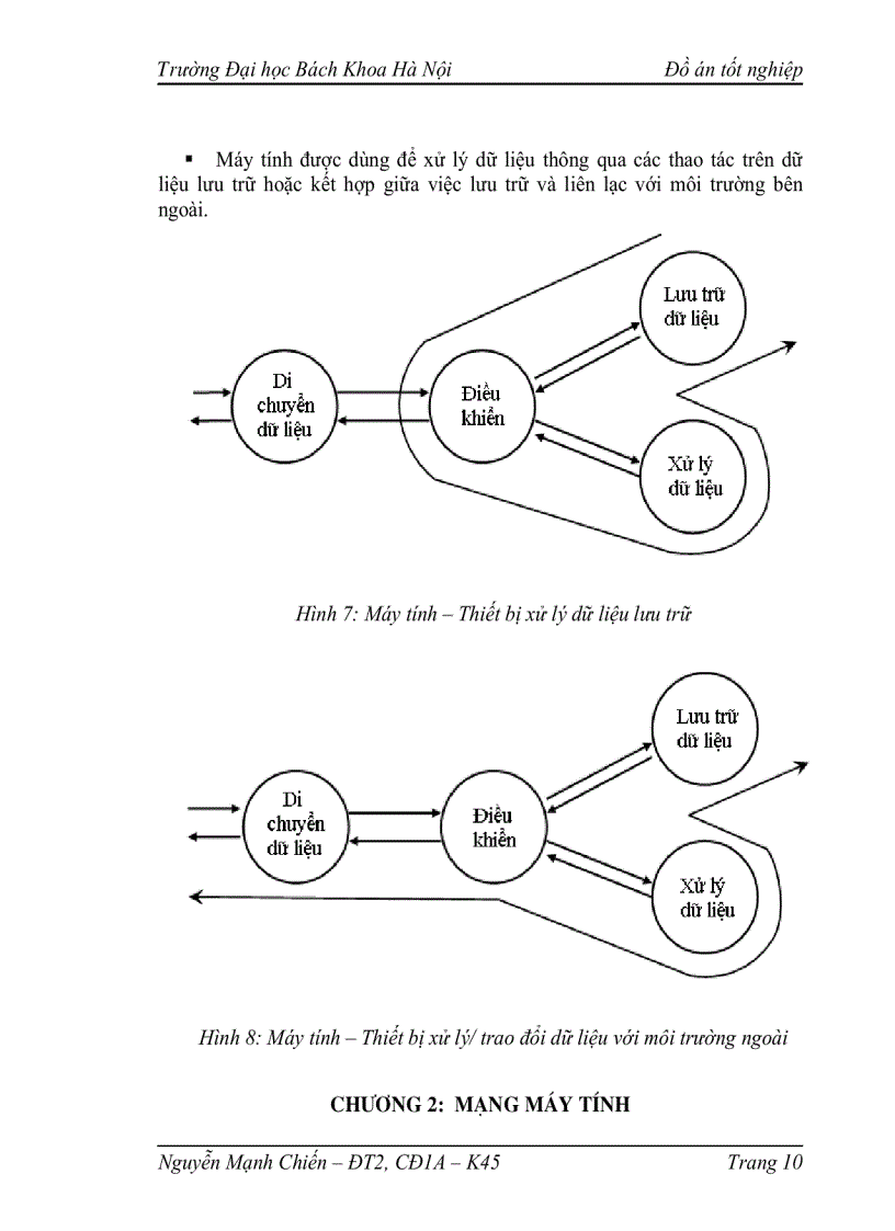 image for page Tổng quan về mạng máy tính