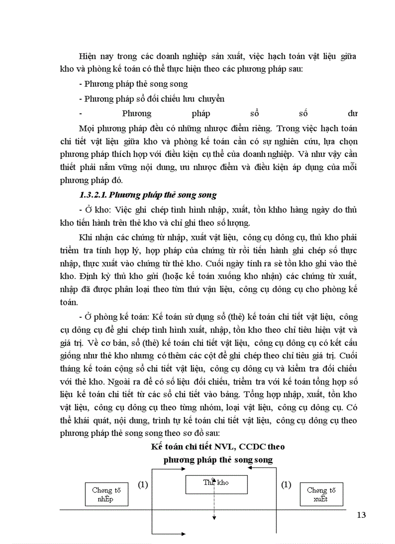 image for page Hoàn thiện kế toán nguyên vật liệu - công cụ dụng cụ tại Công ty cổ phần xây dựng số 4 Thăng Long