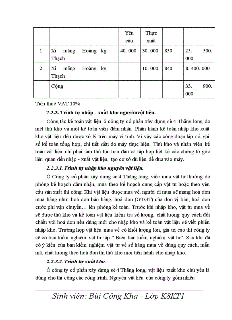 image for page Hoàn thiện kế toán nguyên vật liệu - công cụ dụng cụ tại Công ty cổ phần xây dựng số 4 Thăng Long