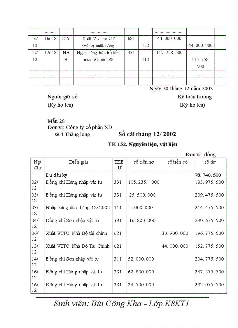image for page Hoàn thiện kế toán nguyên vật liệu - công cụ dụng cụ tại Công ty cổ phần xây dựng số 4 Thăng Long