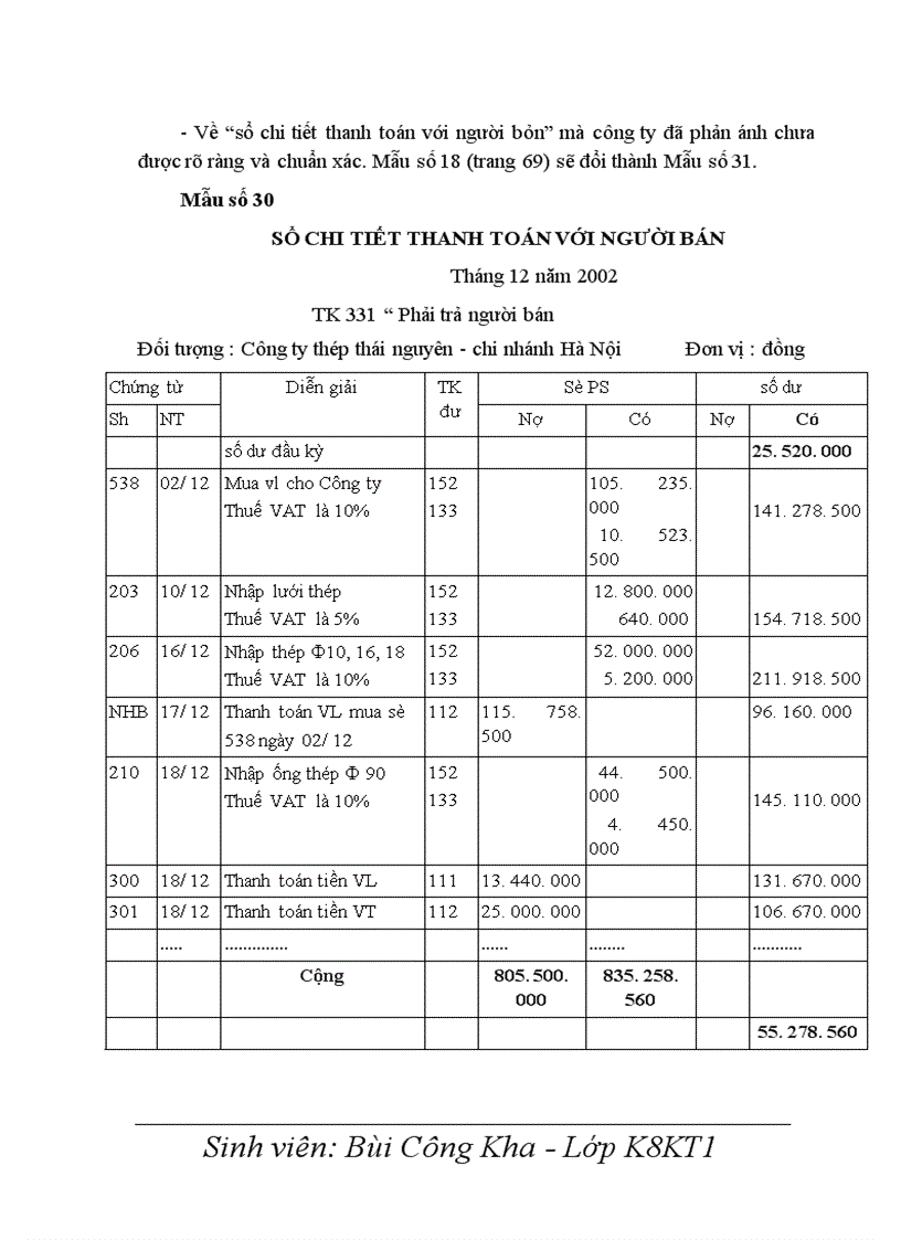image for page Hoàn thiện kế toán nguyên vật liệu - công cụ dụng cụ tại Công ty cổ phần xây dựng số 4 Thăng Long