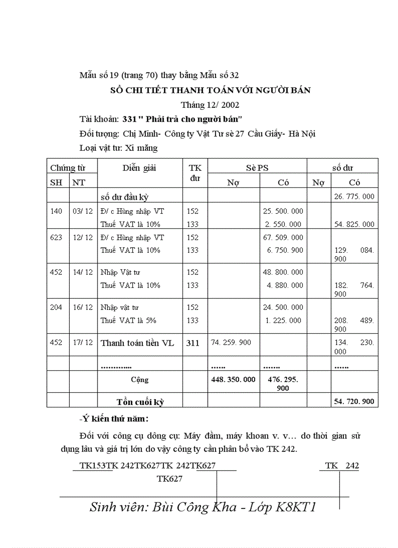 image for page Hoàn thiện kế toán nguyên vật liệu - công cụ dụng cụ tại Công ty cổ phần xây dựng số 4 Thăng Long