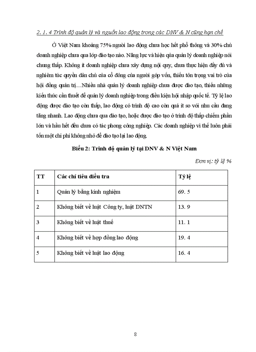 image for page Nâng cao hiệu quả cho vay DNV&N tại Sở giao dịch I - NHCT Việt Nam