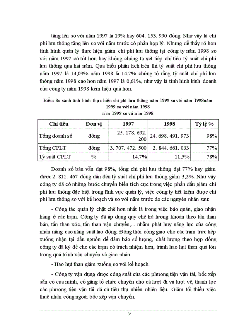 image for page Một số biện pháp giảm chí phí lưu thông tại công ty Kinh doanh và Chế biến than Hà Nội Kết cấu chuyên đề