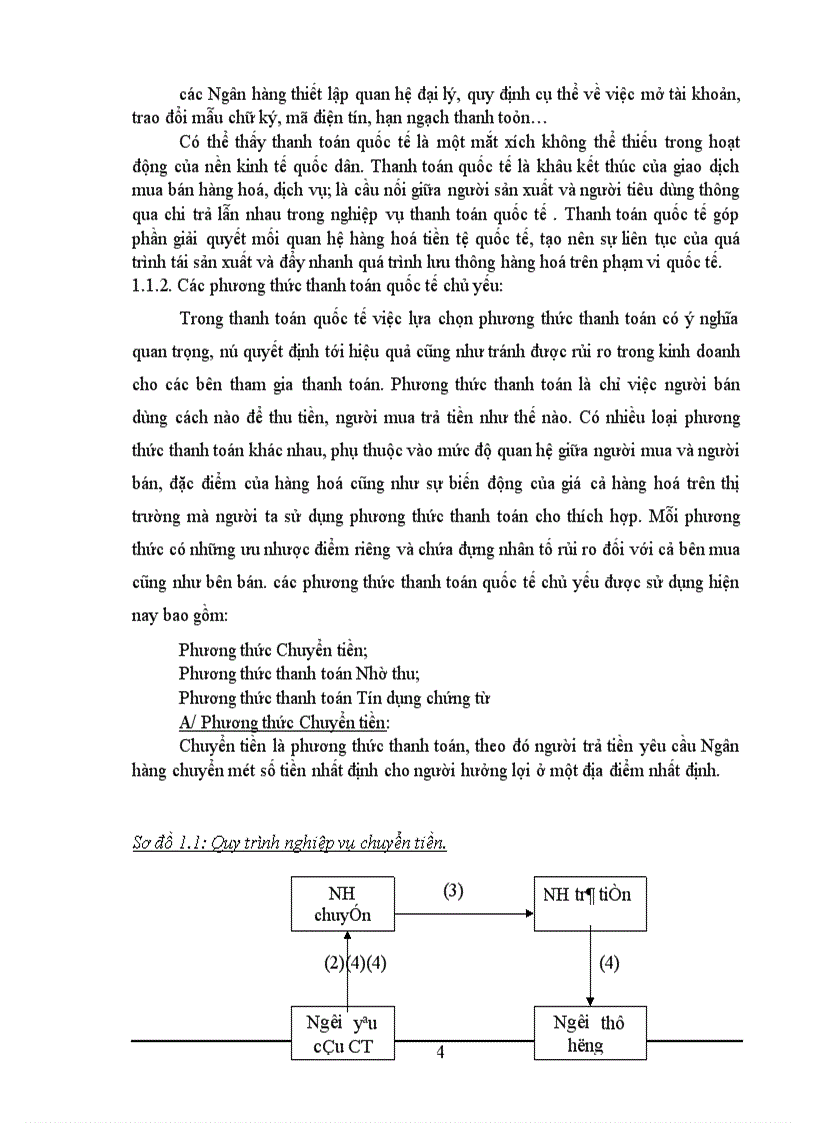 image for page Một số giải pháp nhằm hoàn thiện phương thức thanh toán tín dụng chứng từ tại Ngân hàng Công thương Thanh Xuân