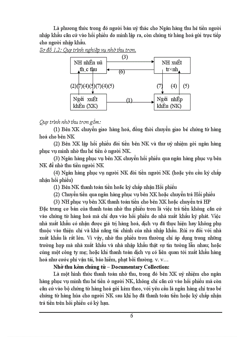 image for page Một số giải pháp nhằm hoàn thiện phương thức thanh toán tín dụng chứng từ tại Ngân hàng Công thương Thanh Xuân