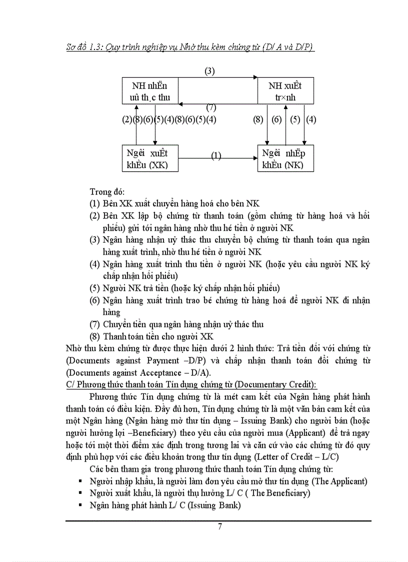 image for page Một số giải pháp nhằm hoàn thiện phương thức thanh toán tín dụng chứng từ tại Ngân hàng Công thương Thanh Xuân