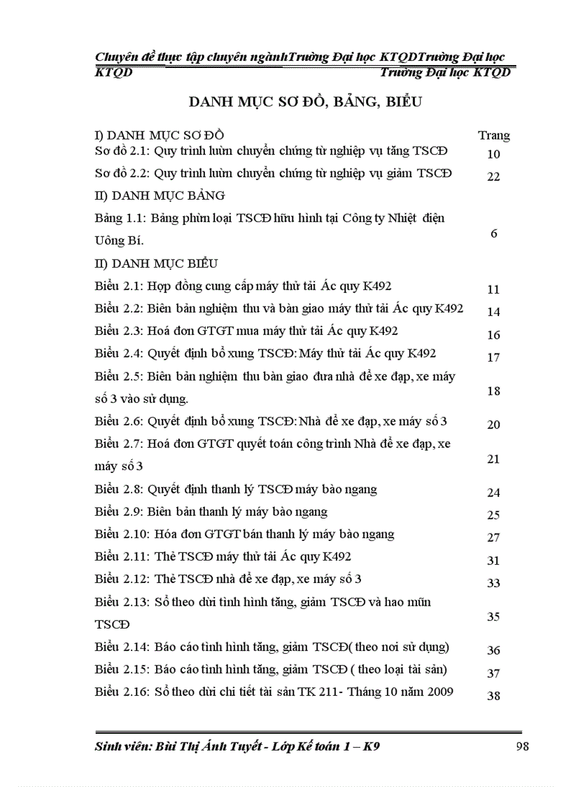 image for page Hoàn thiện kế toán tài sản cố định hữu hình tại công ty Nhiệt điện Uông Bí