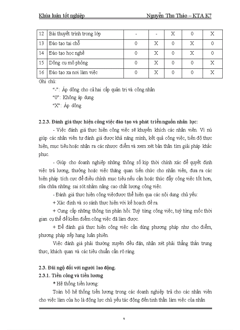image for page Một số vấn đề về công tác quản trị nguồn nhân lực tại công ty Điện ảnh Hà Nội