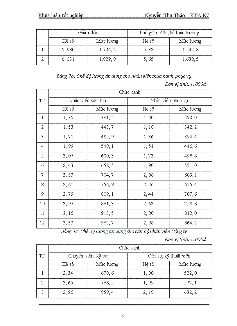 image for page Một số vấn đề về công tác quản trị nguồn nhân lực tại công ty Điện ảnh Hà Nội