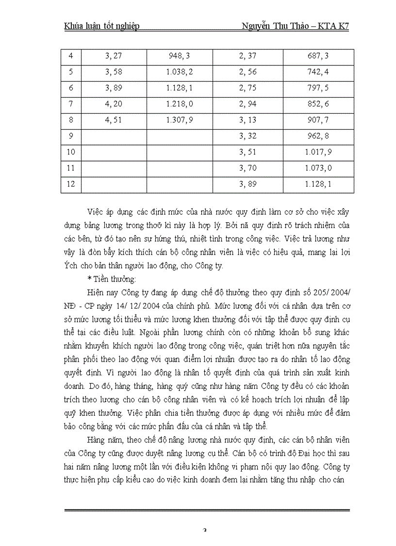 image for page Một số vấn đề về công tác quản trị nguồn nhân lực tại công ty Điện ảnh Hà Nội