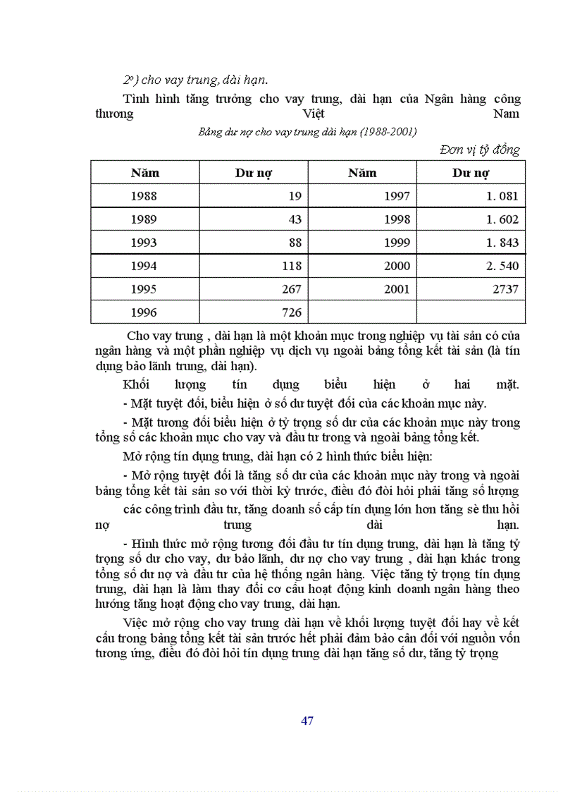 image for page Giải pháp hoàn thiện nghiệp vụ cho vay của Ngân hàng Công thương Việt Nam