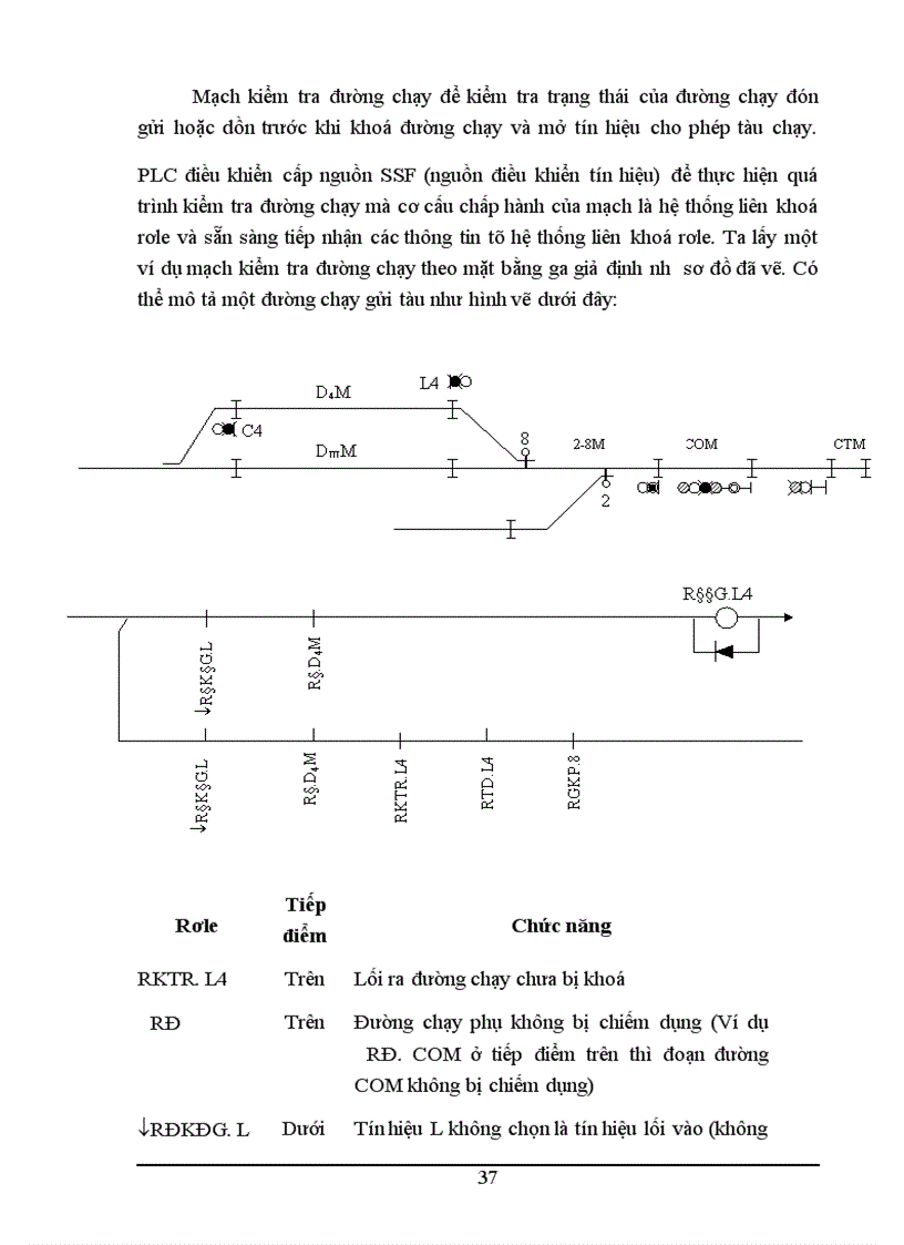 image for page Nghiên cứu thiết kế ga điện khí tập trung kiểu vi xử lý