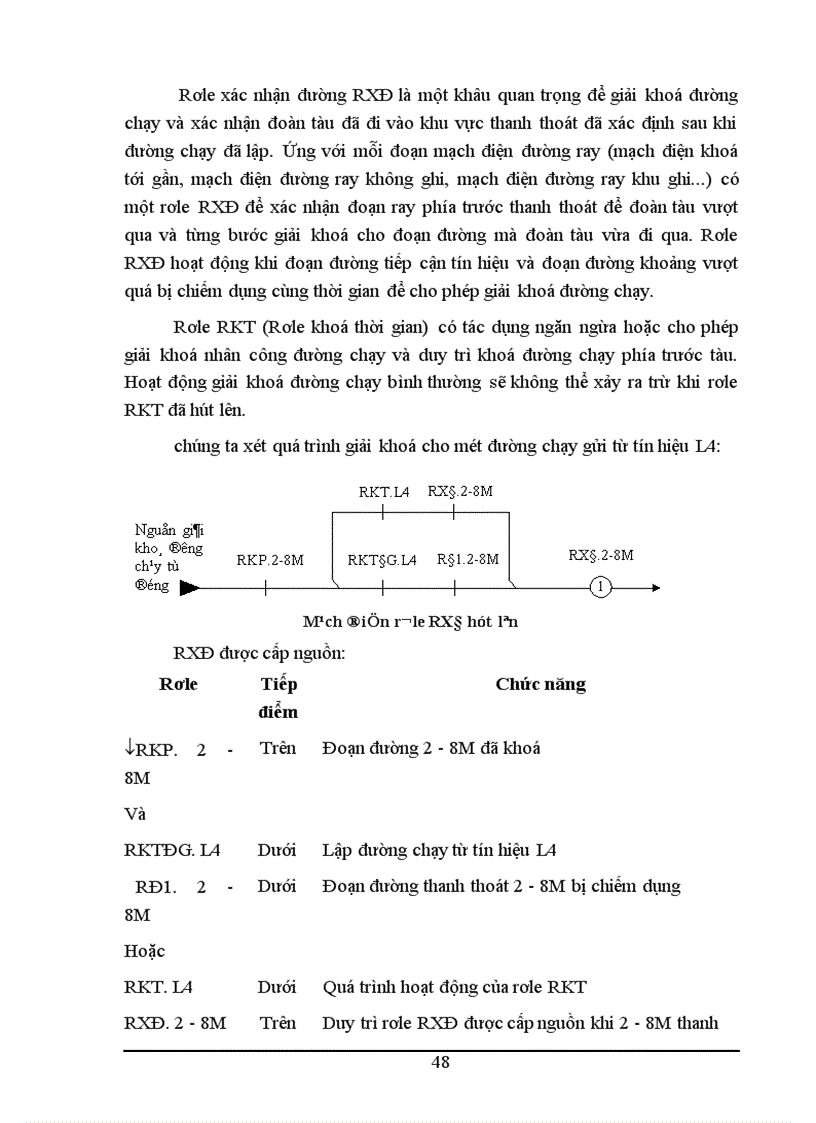 image for page Nghiên cứu thiết kế ga điện khí tập trung kiểu vi xử lý