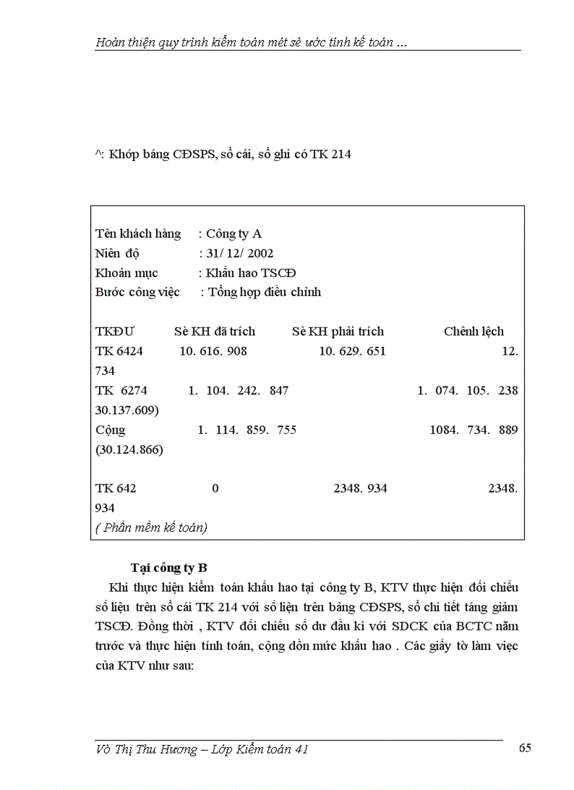 image for page Hoàn thiện qui trình kiểm toán một số ước tính kế toán trong kiểm toán báo cáo tài chính taị công ty AASC