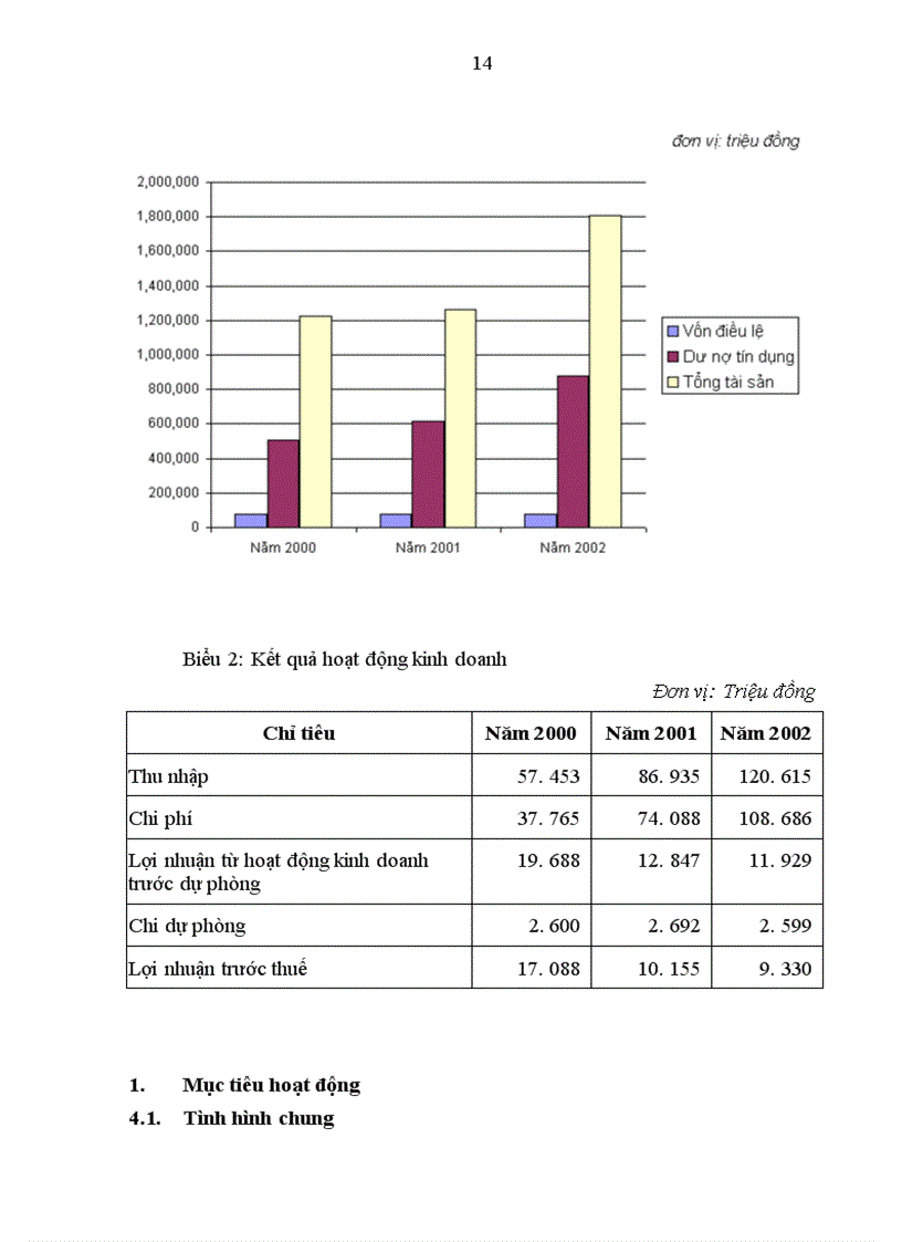 image for page Cung cấp một số dịch vụ cho các đối tác của VIB trên Internet