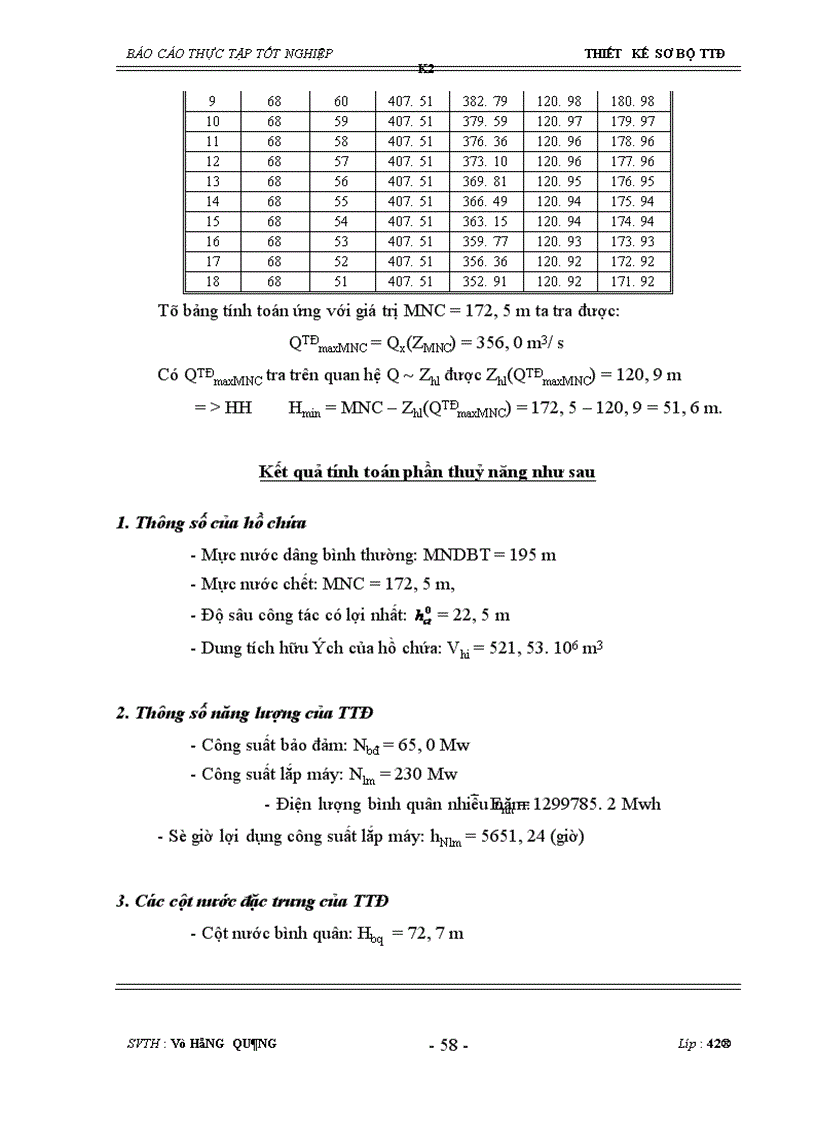 image for page Thiết kế sơ bộ trạm thuỷ điện k2