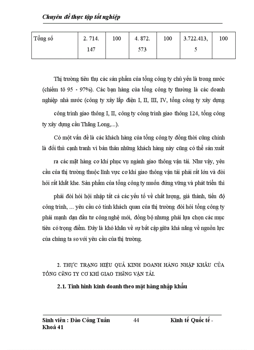 image for page Giải pháp nâng cao hiệu quả kinh doanh hàng nhập khẩu tại Tổng công ty cơ khí giao thông vận tải