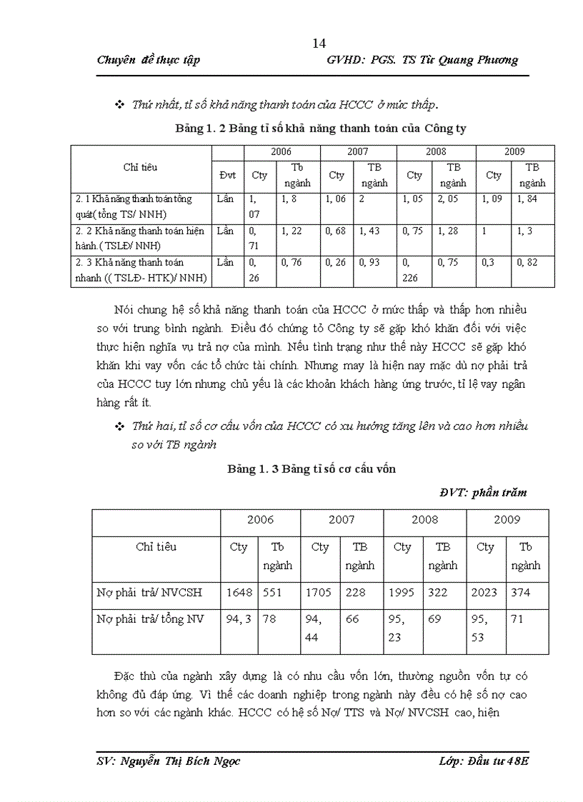 image for page Giải pháp nâng cao năng lực cạnh tranh trong dự thầu xây lắp ở Công ty Cổ phần Đầu tư Xây dựng Dân dụng Hà Nội.