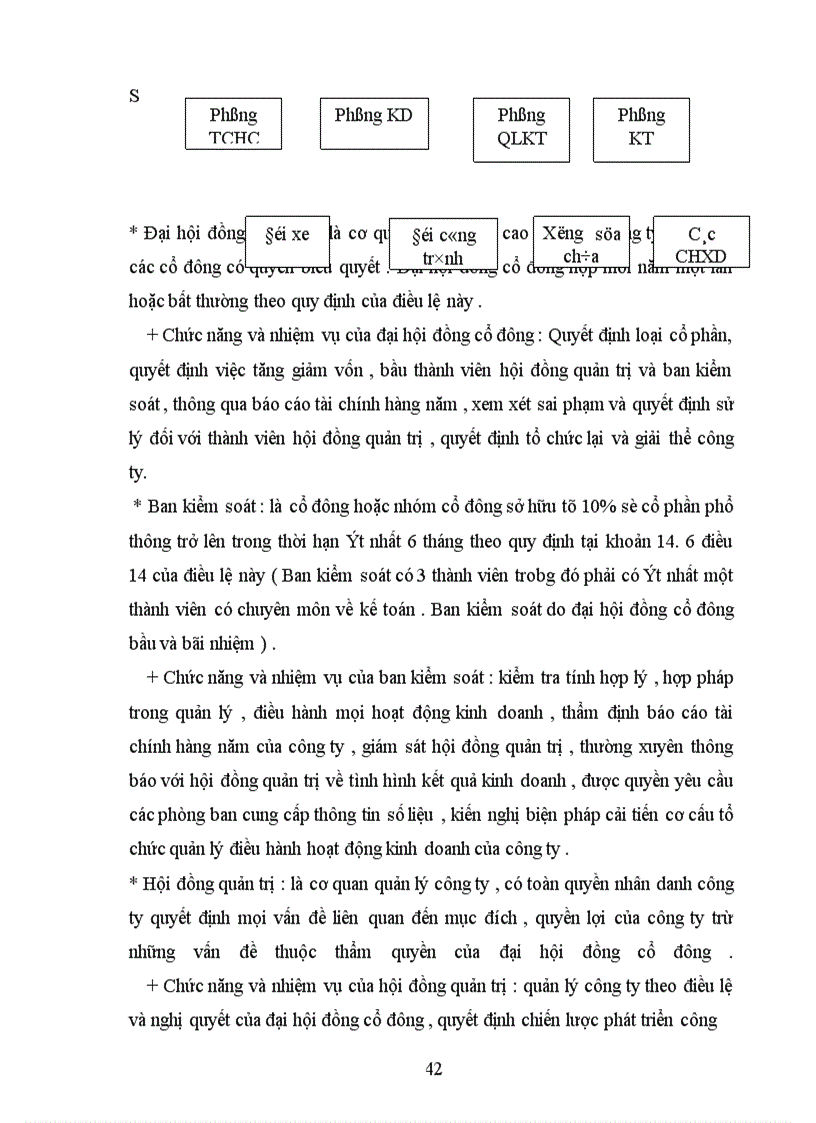 image for page Hiệu quả kinh doanh ở công ty cổ phần vận tải và dịch vụ PETROLIMEX