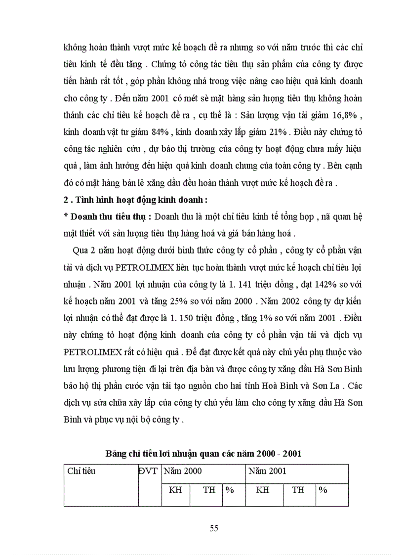 image for page Hiệu quả kinh doanh ở công ty cổ phần vận tải và dịch vụ PETROLIMEX