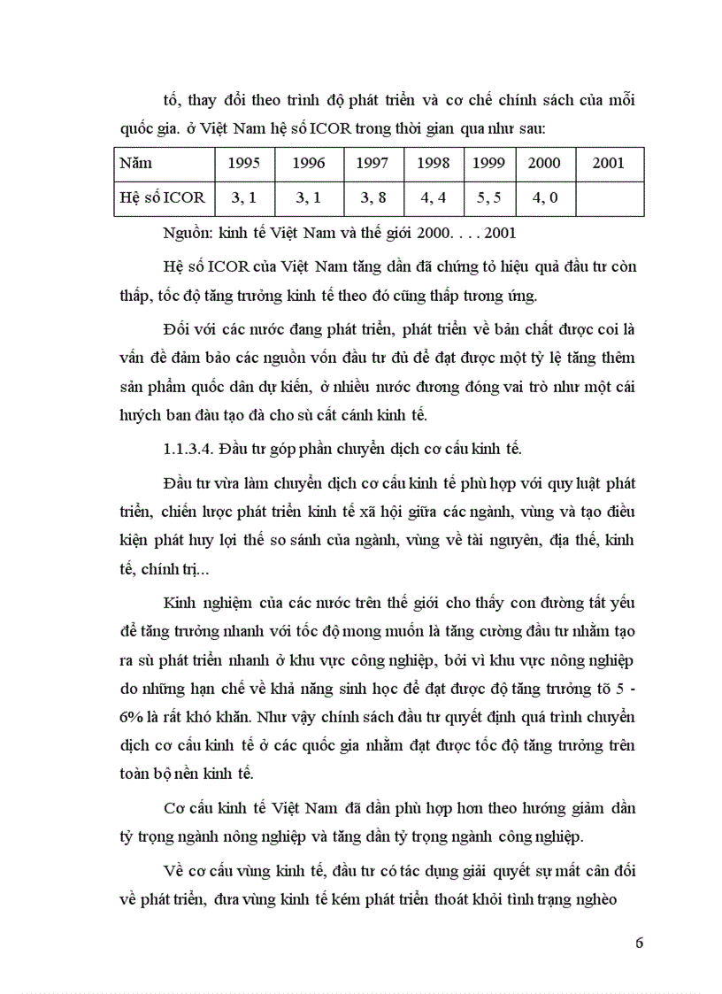 image for page Đầu tư phát triển khu công nghiệp trên địa bàn Hà Nội